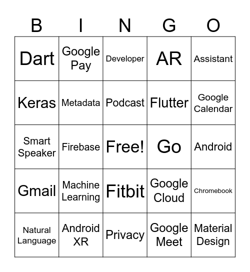 Google IO 2025 Bingo Card