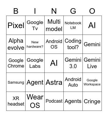Google I/O Bingo Card