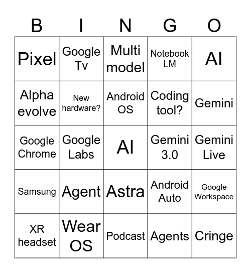 Google I/O Bingo Card