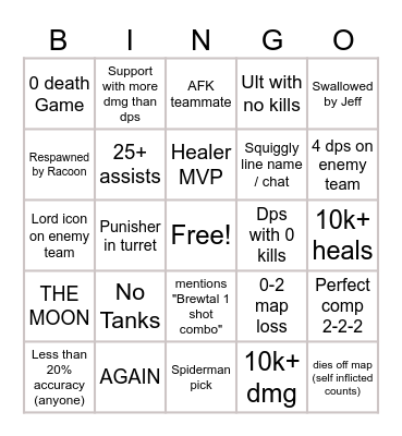 MARVEL RIVALS Bingo Card