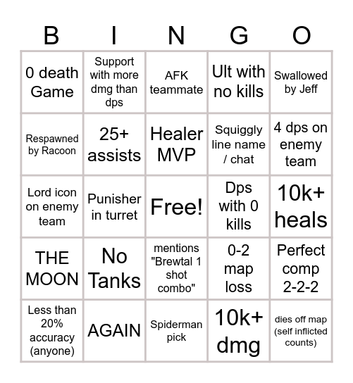 MARVEL RIVALS Bingo Card