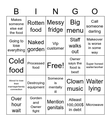 Kitchen Nightmares BINGO Card