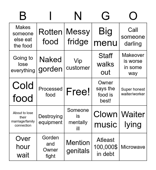 Kitchen Nightmares BINGO Card