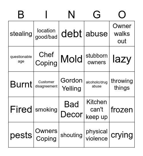 Bingo Kitchen Nightmare Bingo Card