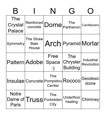 The Technology Of Buildings  Bingo Card