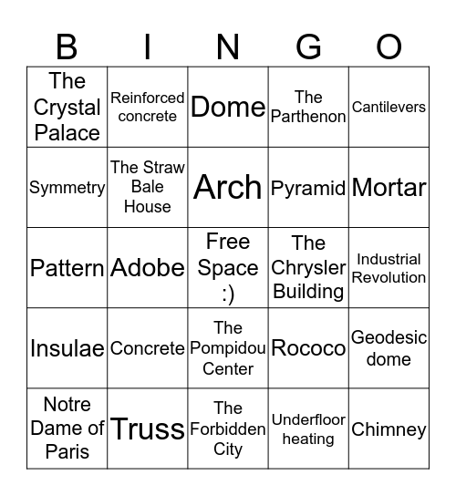 The Technology Of Buildings  Bingo Card