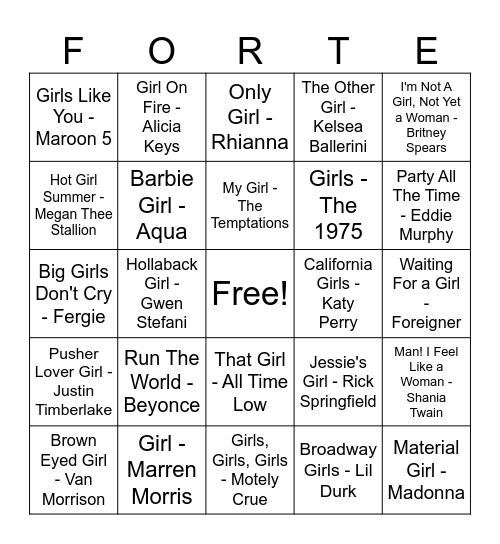 Baby Forte Bingo Card