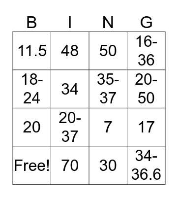 Preterm Labor by the Numbers Bingo Card