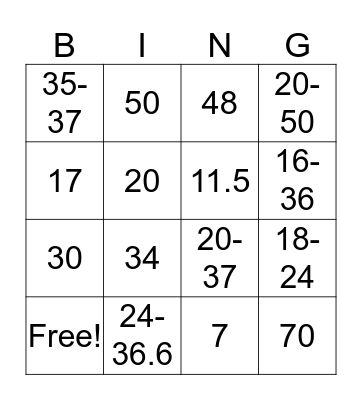Preterm Labor by the Numbers! Bingo Card
