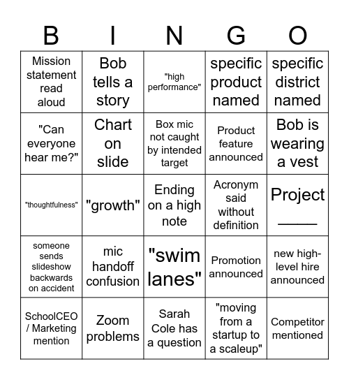 All-Hands Bingo Card