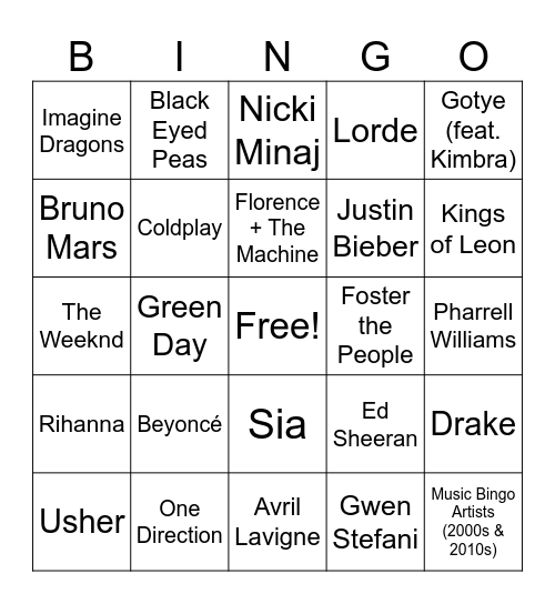 Music of the 2000s/2010s Bingo Card