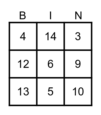 Food Bingo! Bingo Card