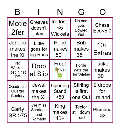 WI vs IRE 1st ODI Bingo Card