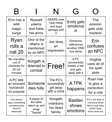 The Cycle Bingo Card
