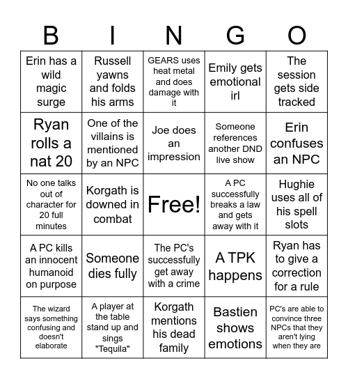 The Cycle Bingo Card