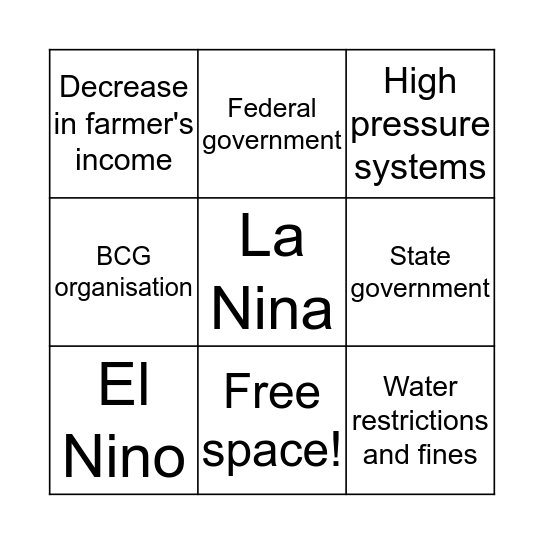 Drought Bingo Card