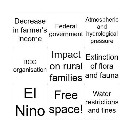 Drought Bingo Card