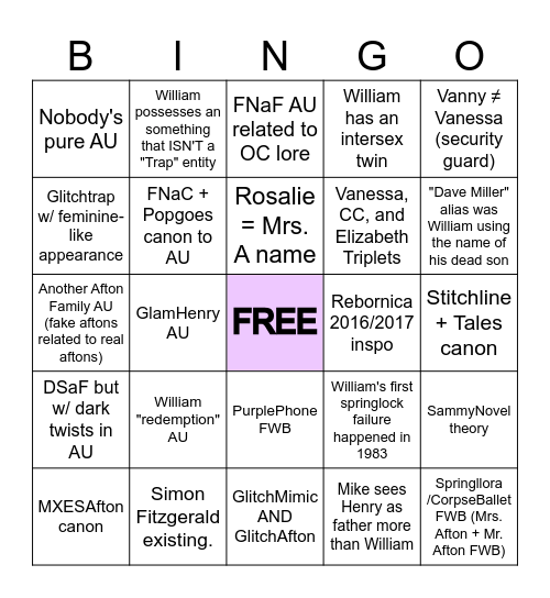 AU thing Bingo Card