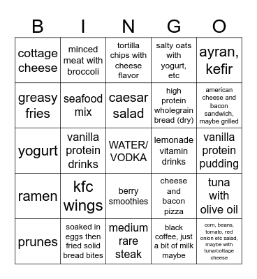 FAVORITE FOODS Bingo Card