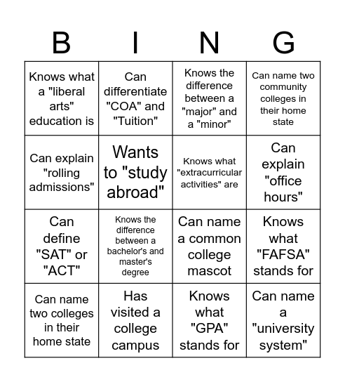 College Guidance Lingo Bingo Card