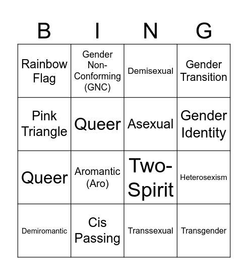 LGBTQ Terminology BINGO Card