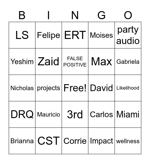 Triage Bingo Card
