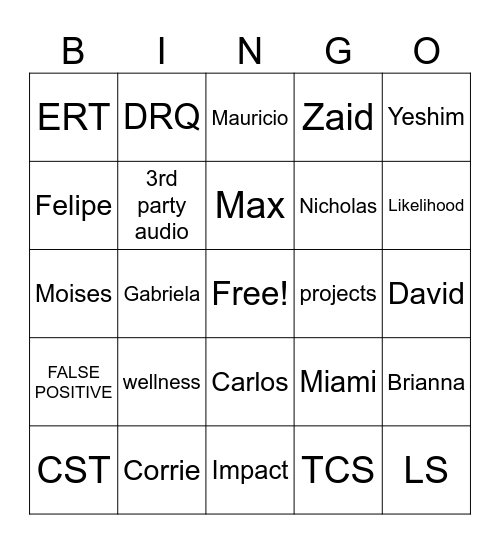 Triage Bingo Card