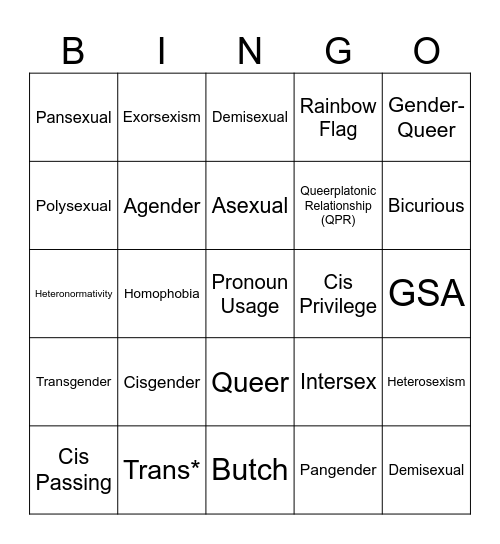 LGBTQ Terminology BINGO Card
