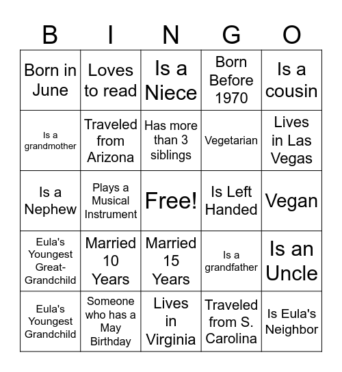 Eula's 85th Birthday! Bingo Card