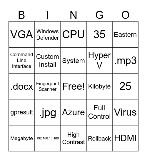 DIT - Review Bingo Card
