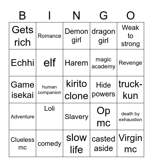 Isekai bingo Card