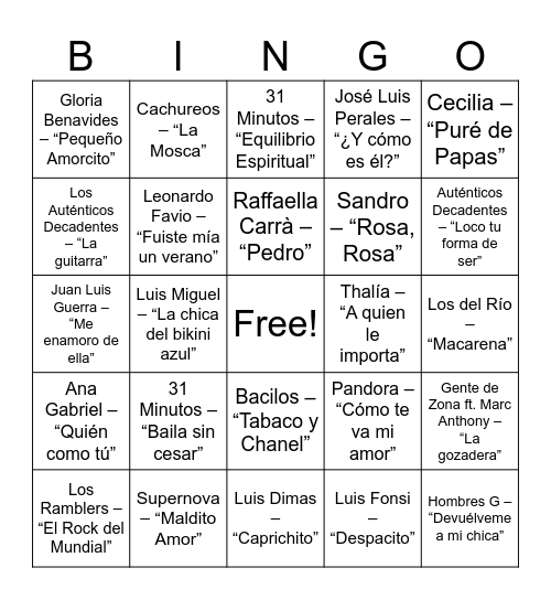 Taller de la Patyta Bingo Card