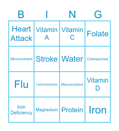 Micronutrients and Macronutrients Bingo Card