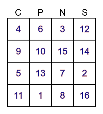 People Engagement Work Group 2025 Bingo Card