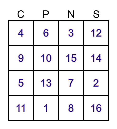 People Engagement Work Group 2025 Bingo Card