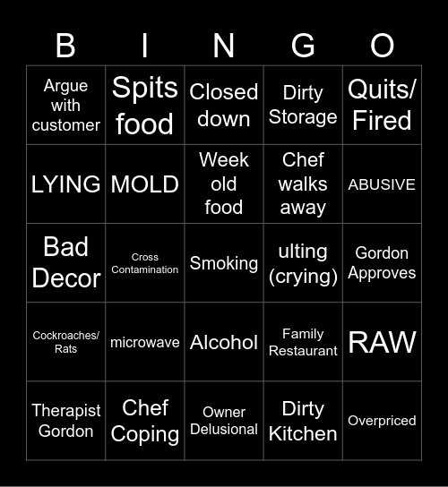 Kitchen Nightmares Bingo Card