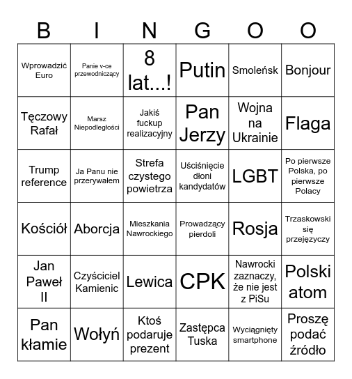 Debata prezydencka 2025 - II tura Bingo Card