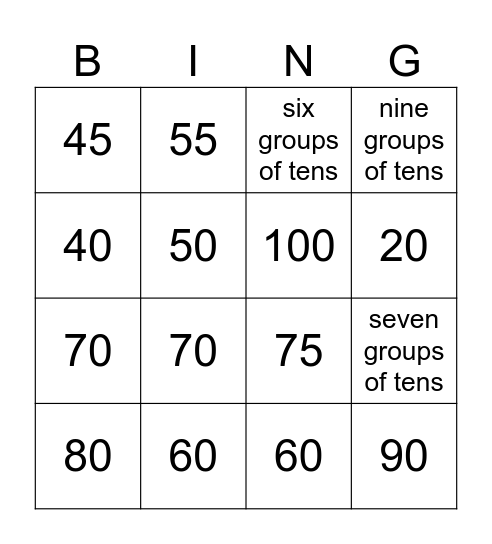 groups of tens Bingo Card