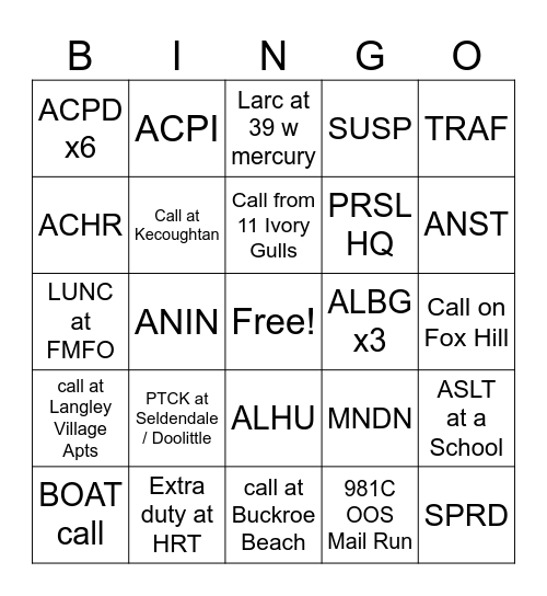 Ches Bingo Card