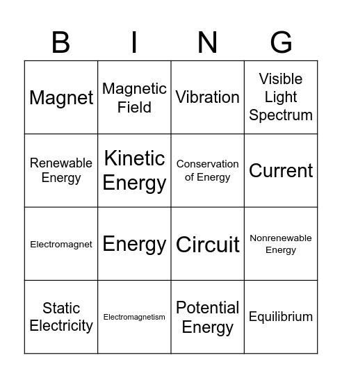 Wonders of Energy Bingo Card