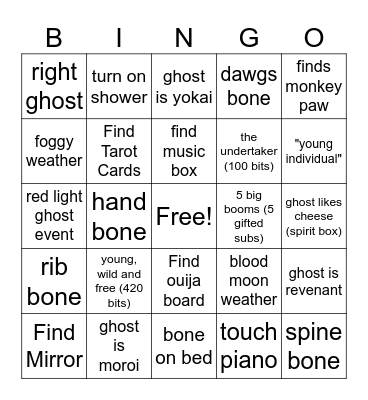 Phasmo Bingo Card