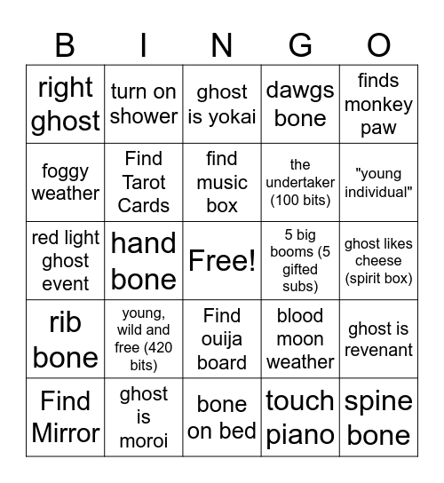 Phasmo Bingo Card