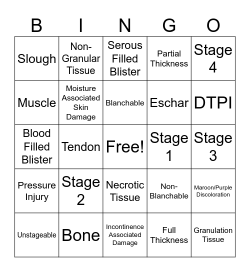 Pressure Injury/Tissue Types Bingo Card