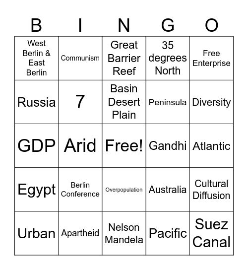 World Cultures Final Exam Review Bingo Card