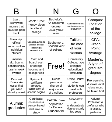 College Terms Bingo Card