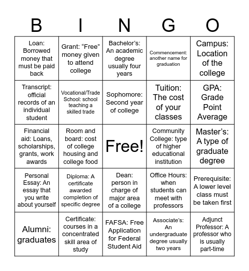 College Terms Bingo Card