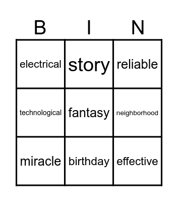 Nouns, Noun Groups & Modifiers Bingo Card
