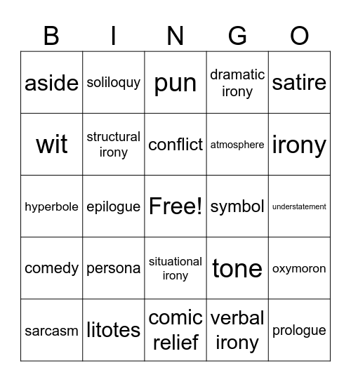 Literary Terms Units III, IV, VIII Bingo Card