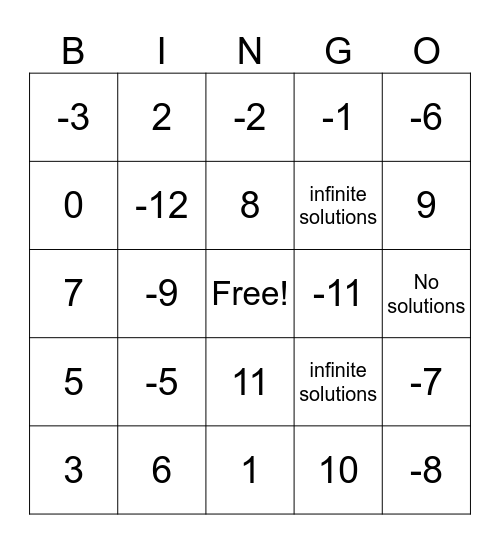 8th Grade Equations Bingo Card
