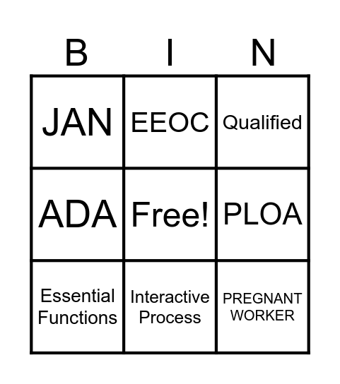 JOURNEY TO COMPLIANCE Bingo Card